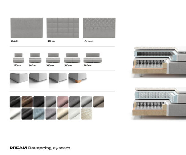 Boxspring posteľ Dream-Fine mikrovlákno béžová 200x200 cm s matracom s taštičkovými pružinami a visco topperom - Image 7